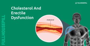 Cholesterol and Erectile Dysfunction 1640x840 1