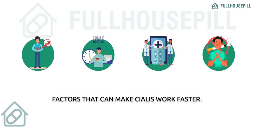 How to Get The Maximum Effect from Cialis: Timing, Dosage, and Diet 5 How to Get The Maximum Effect from Cialis Timing Dosage and Diet 1 5